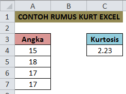 Rumus Excel KURT